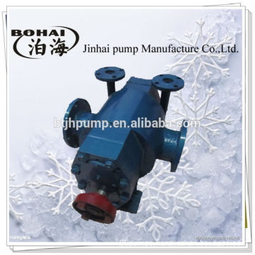 WZYB series asphalt gear pump on good quality